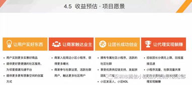 社區(qū)團(tuán)購(gòu) 深圳企業(yè)引領(lǐng)電商新趨勢(shì)